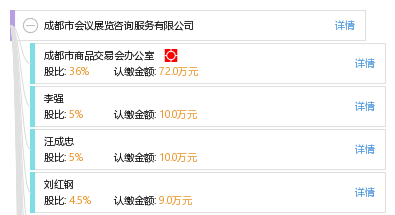 成都会议展览咨询服务 赋能会议及展览活动全流程